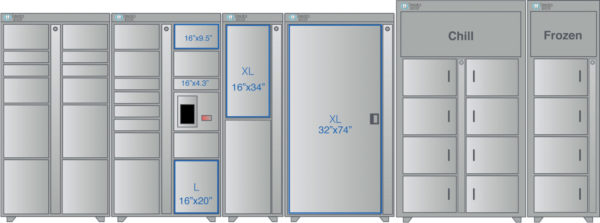 smart Locker bank